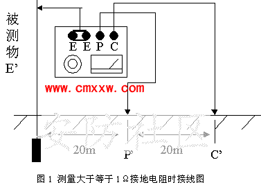 圖片點(diǎn)擊可在新窗口打開(kāi)查看