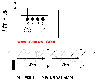 圖片點(diǎn)擊可在新窗口打開(kāi)查看